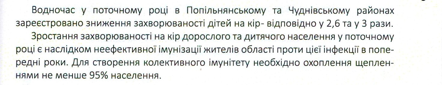 Динаміка захворюваності дітей на кір за 7 міс 2018-2019рр