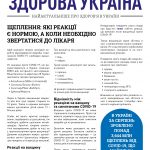 ДАЙДЖЕСТ ДЛЯ ПАЦІЄТІВ