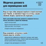 Медична допомога для переміщених осіб