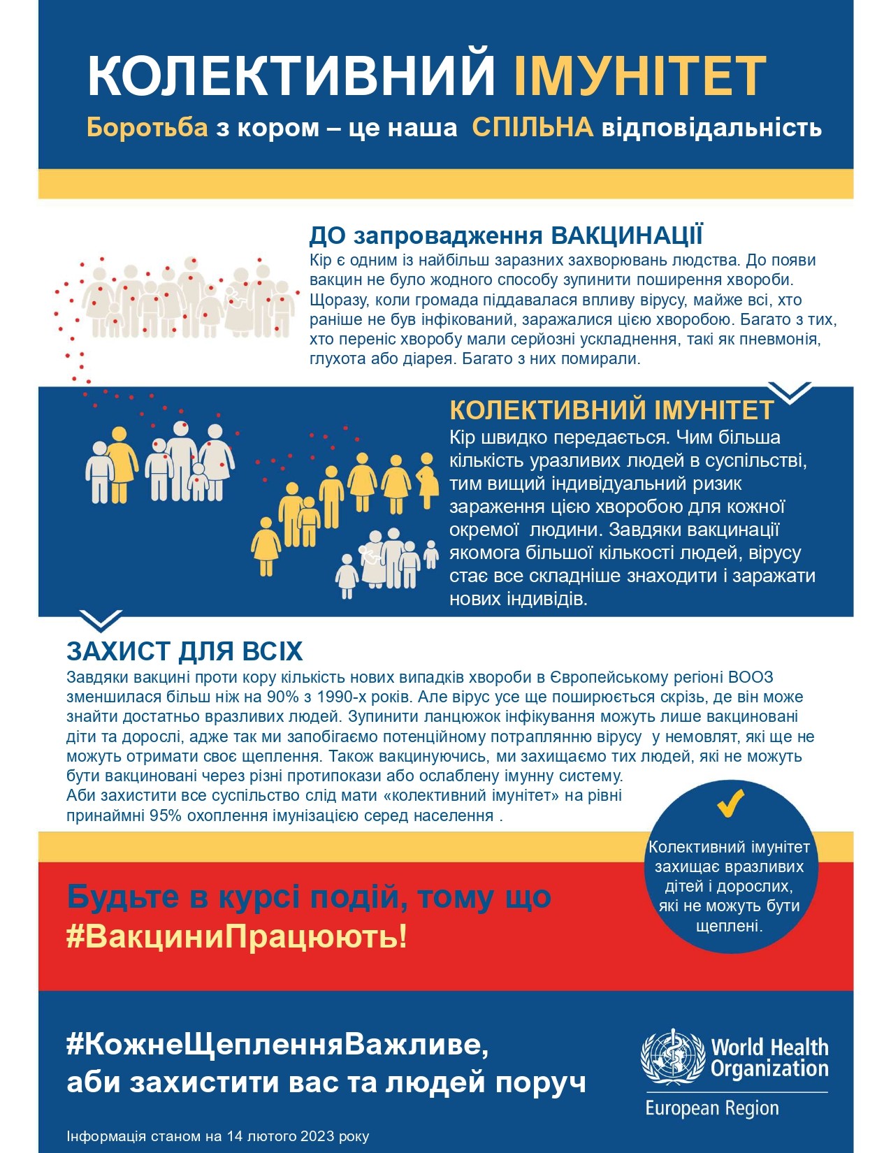 Кір дуже заразне і серйозне захворювання