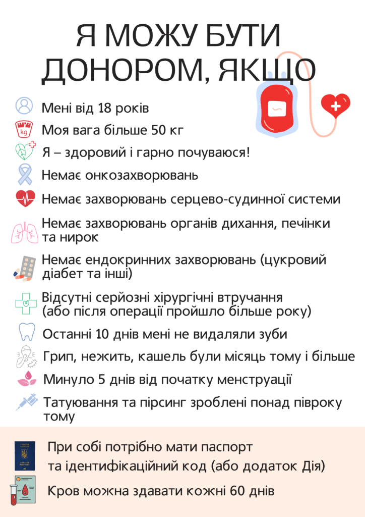 Станьте донорами крові – допоможіть врятувати життя! 10.06.2025 з 9:00 до 13:00