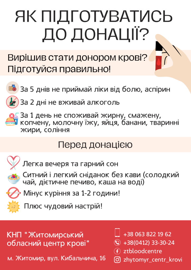 Станьте донорами крові – допоможіть врятувати життя! 10.06.2025 з 9:00 до 13:00