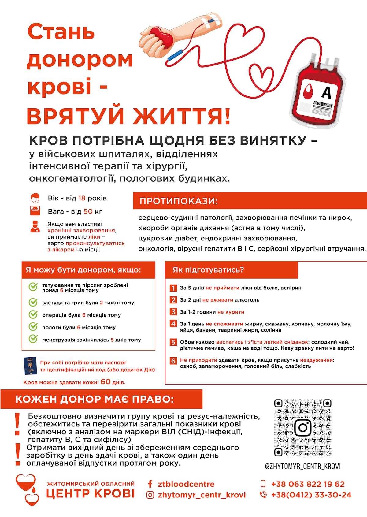 Станьте донорами крові – допоможіть врятувати життя! 10.06.2025 з 9:00 до 13:00
