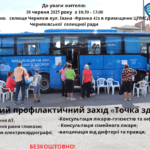 Масовий профілактичний захід "Точка здоров'я"