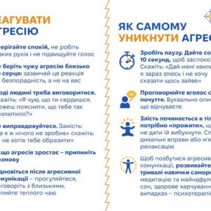 psykhichne-zdorovia-iak-reahuvaty-na-chuzhu-arhesiiu-ta-samomu-unykaty-ahresii_page-0001