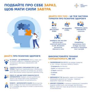 psykhichne-zdorovia-samodopomoha-infohrafika_page-0001