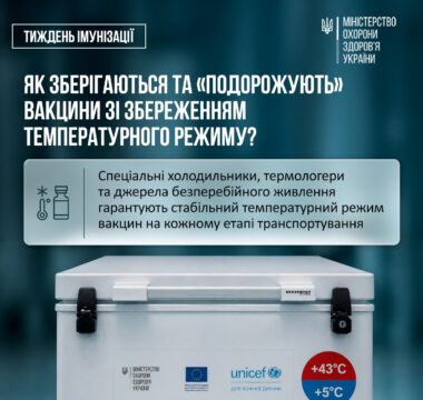 Як зберігаються вакцини та як перевірити дотримання правил зберігання самостійно?