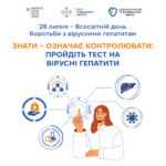 Вірусні гепатити B і C: не чекайте симптомів — пройдіть тест Вірусні гепатити B і C: не чекайте симптомів — пройдіть тест
